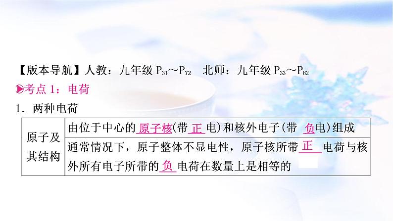 中考物理复习第13讲电流、电路、电压和电阻教学课件第3页