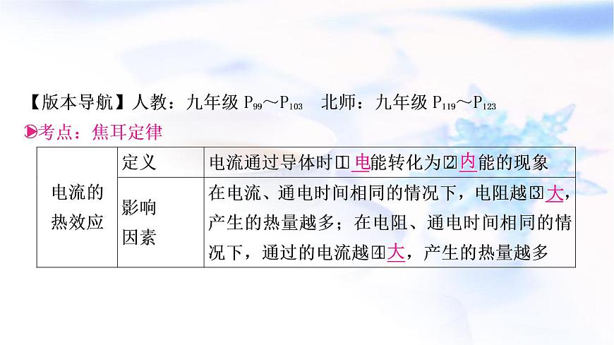 中考物理復(fù)習(xí)第16講焦耳定律教學(xué)課件第3頁