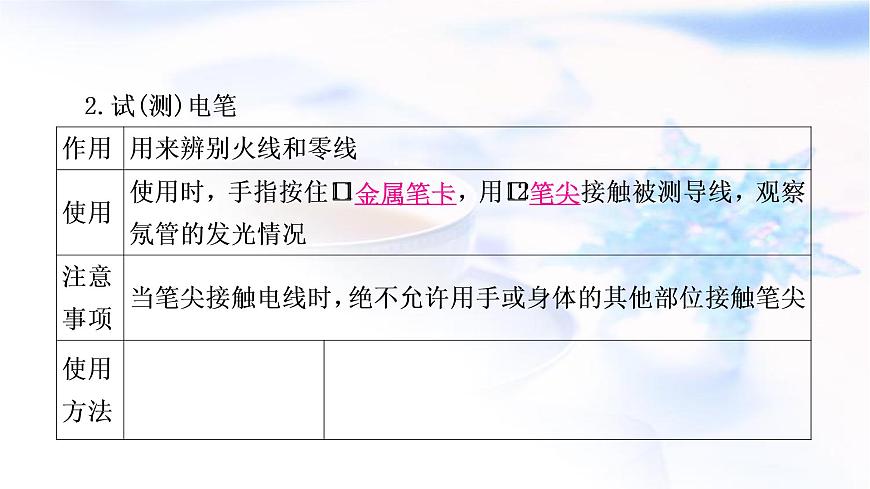 中考物理復(fù)習(xí)第17講生活用電教學(xué)課件第7頁