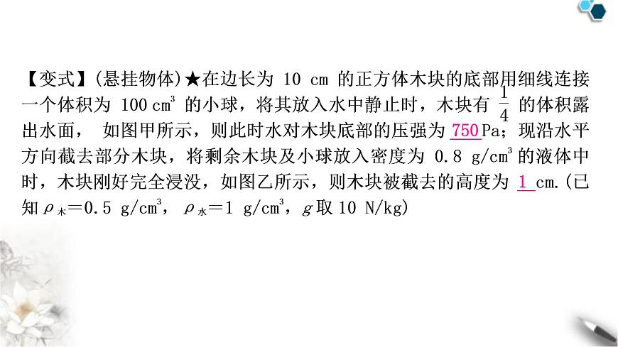 滬科版中考物理總復(fù)習(xí)專題密度、壓強(qiáng)、浮力的綜合計算課件第7頁