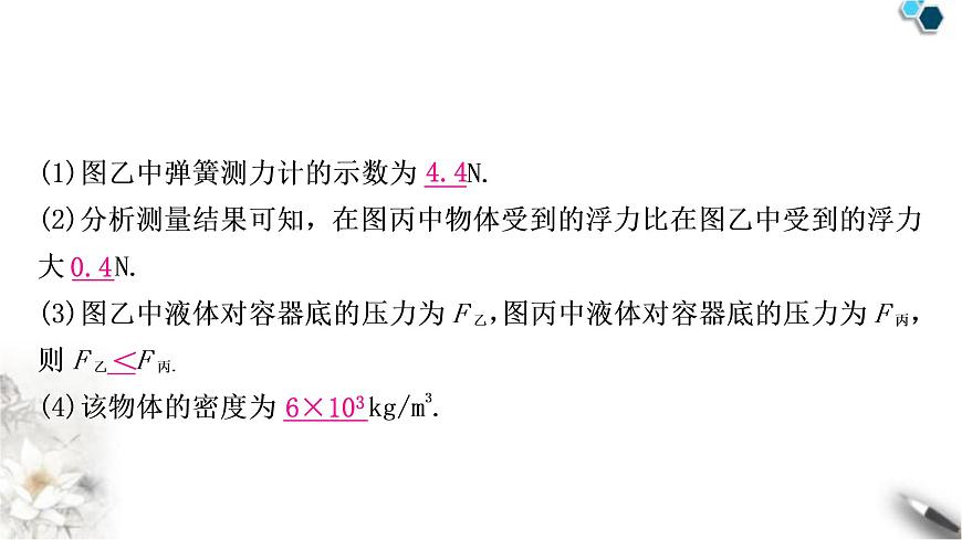滬粵版中考物理復(fù)習(xí)專題1浮力法測(cè)密度課件第6頁(yè)