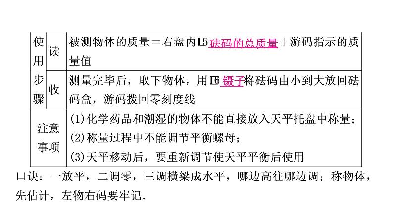 沪粤版中考物理复习第5讲我们周围的物质课件05