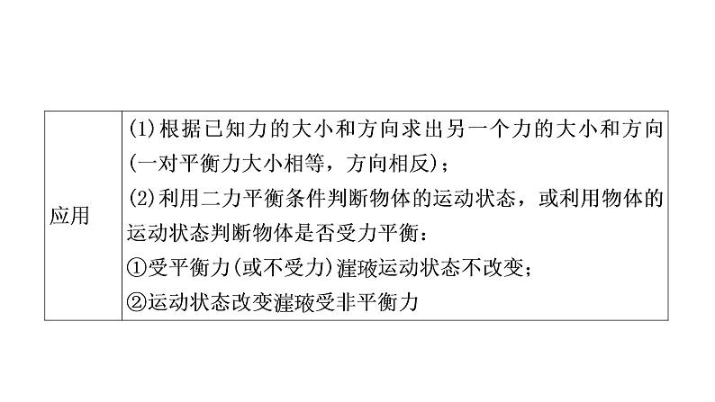 沪粤版中考物理复习第7讲运动和力第2课时牛顿第一定律二力平衡课件06