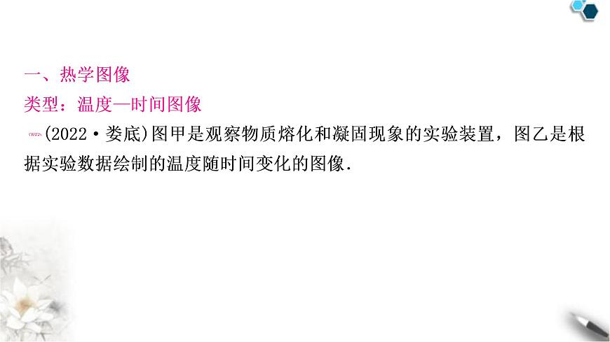 滬粵版中考物理復(fù)習(xí)題型四坐標(biāo)圖像題課件第3頁(yè)