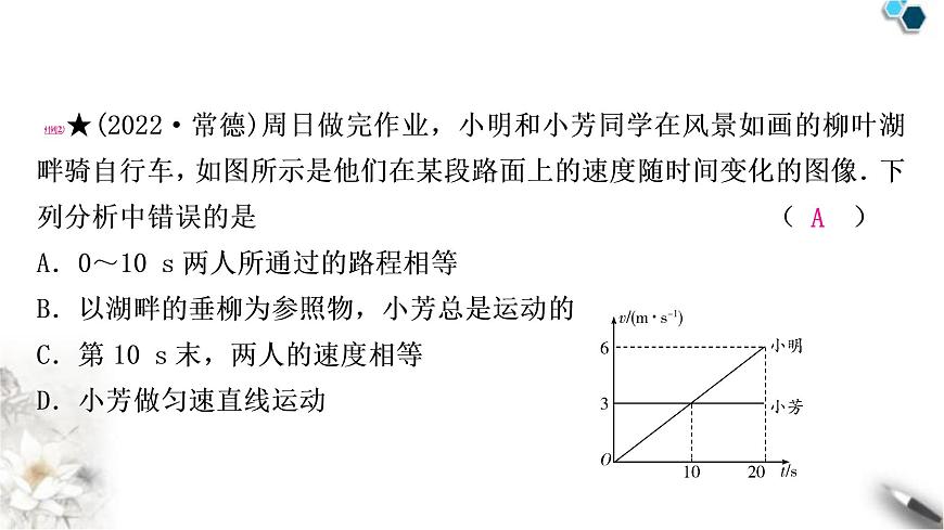 滬粵版中考物理復(fù)習(xí)題型四坐標(biāo)圖像題課件第7頁(yè)