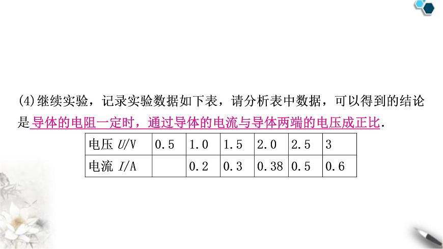 滬粵版中考物理復(fù)習(xí)題型二教材實(shí)驗(yàn)與探究題課件第8頁