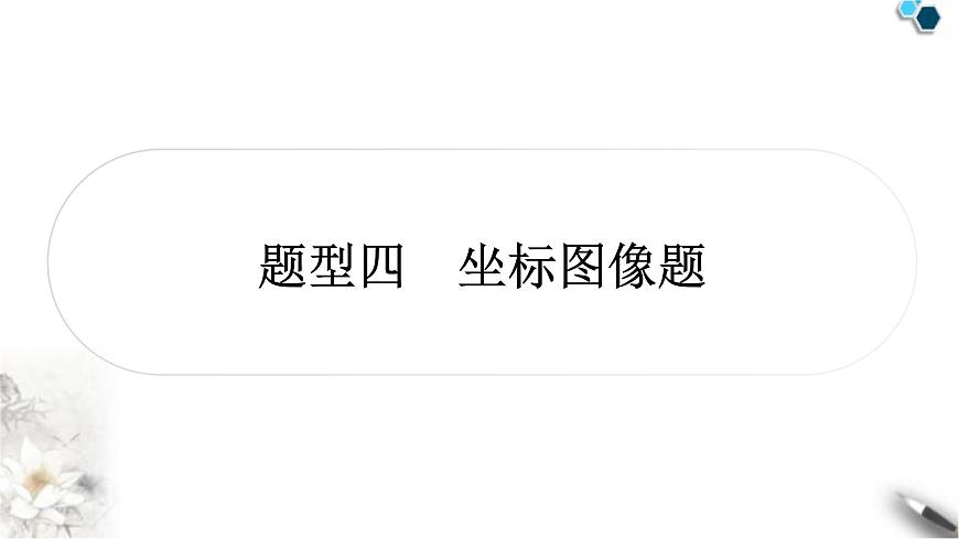 滬粵版中考物理復(fù)習題型四坐標圖像題課件第1頁