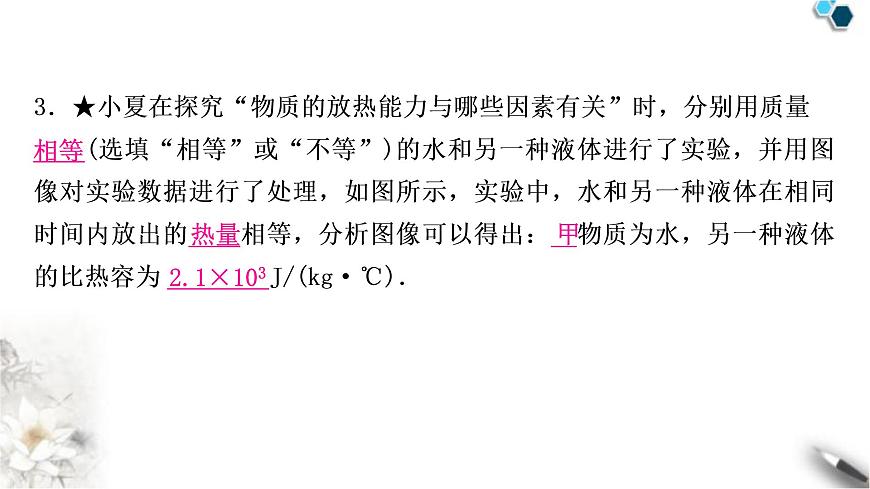 滬粵版中考物理復(fù)習題型四坐標圖像題課件第4頁