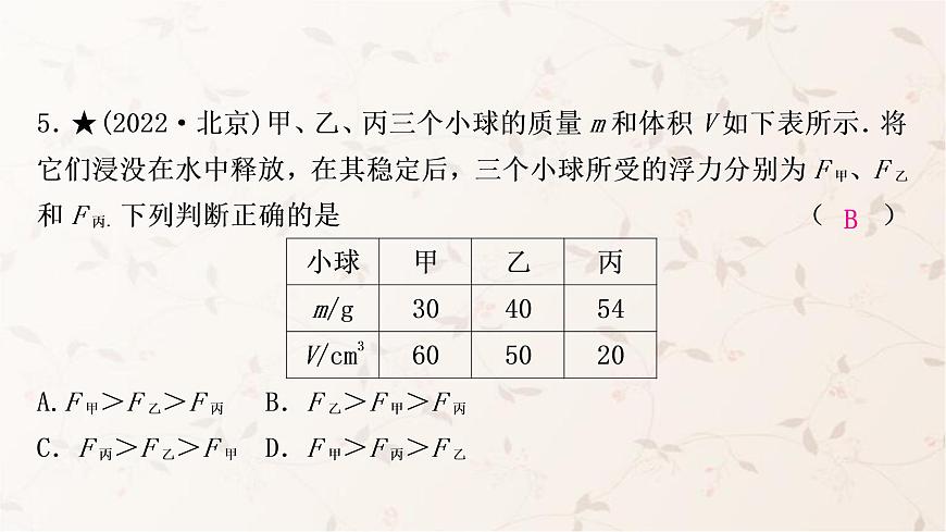 人教版中考物理復(fù)習(xí)第9講浮力第2課時物體的浮沉條件及應(yīng)用作業(yè)課件第7頁