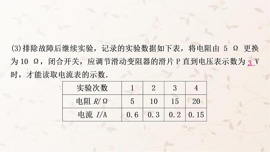 人教版中考物理復(fù)習(xí)第14講歐姆定律第2課時探究電流與電壓、電阻的關(guān)系作業(yè)課件第6頁