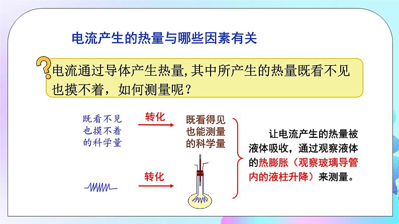第16章 电流做功与电功率 第4节 科学探究:电流的热效应 课件+教案+素材07