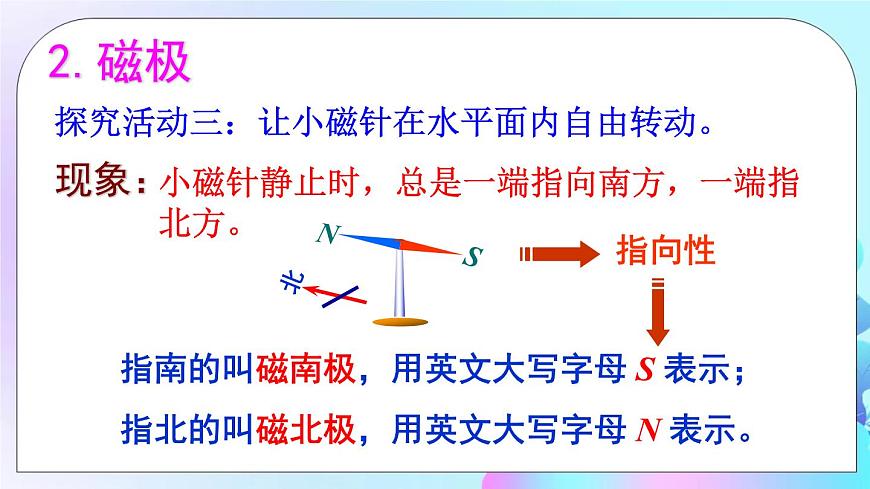 第17章 從指南針到磁浮列車 第1節(jié) 磁是什么 第1課時(shí) 認(rèn)識磁現(xiàn)象 磁體的周圍有什么 課件第7頁