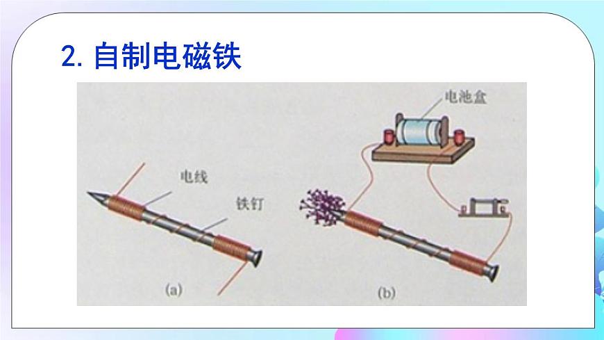 第17章 從指南針到磁浮列車 第2節(jié) 電流的磁場 第2課時 電磁鐵 電磁繼電器 課件第3頁