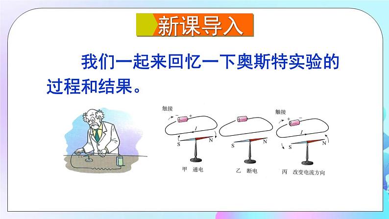 第17章 从指南针到磁浮列车 第3节 科学探究:电动机为什么会转动 课件+教案+素材02