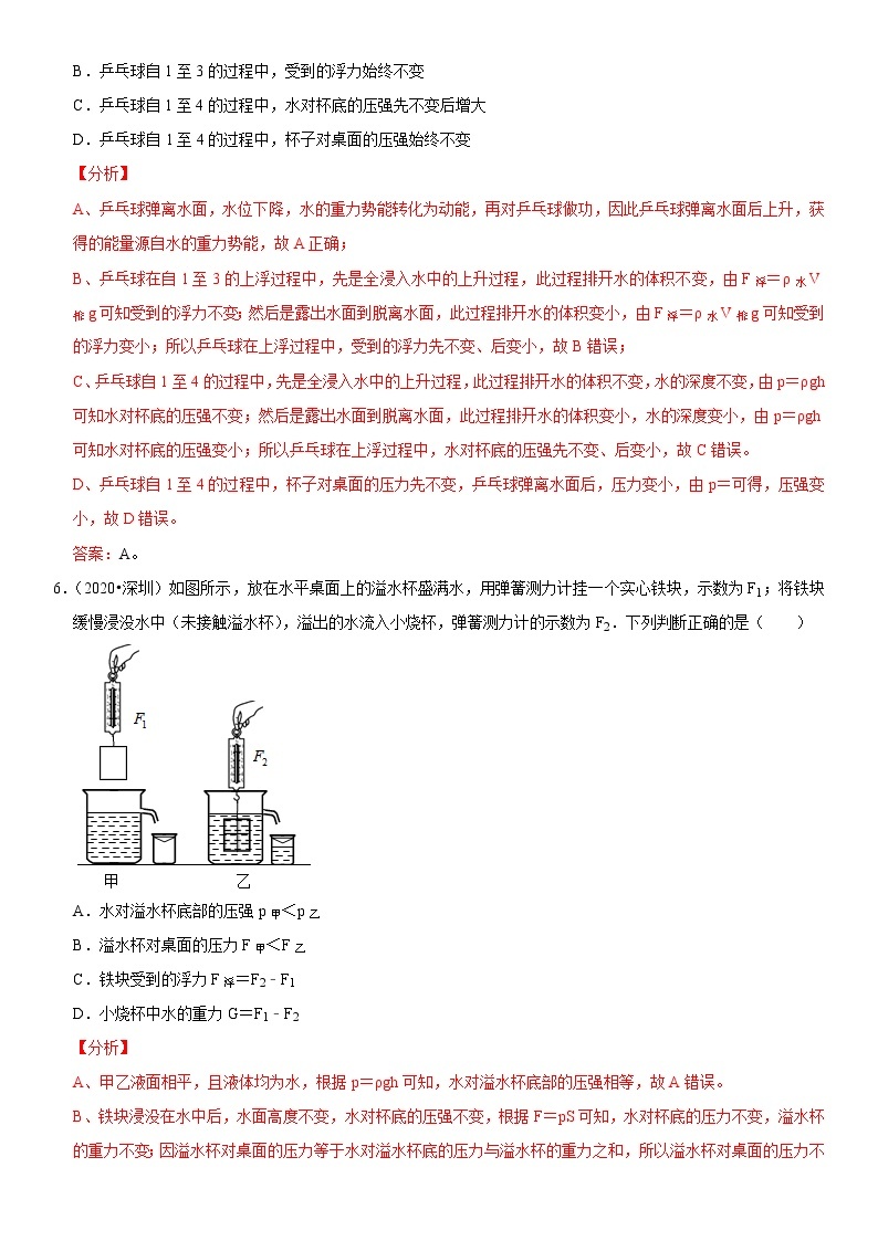 教科版物理八年级下册易错题集训 10.3 科学探究：浮力的大小 （含答案解析）03