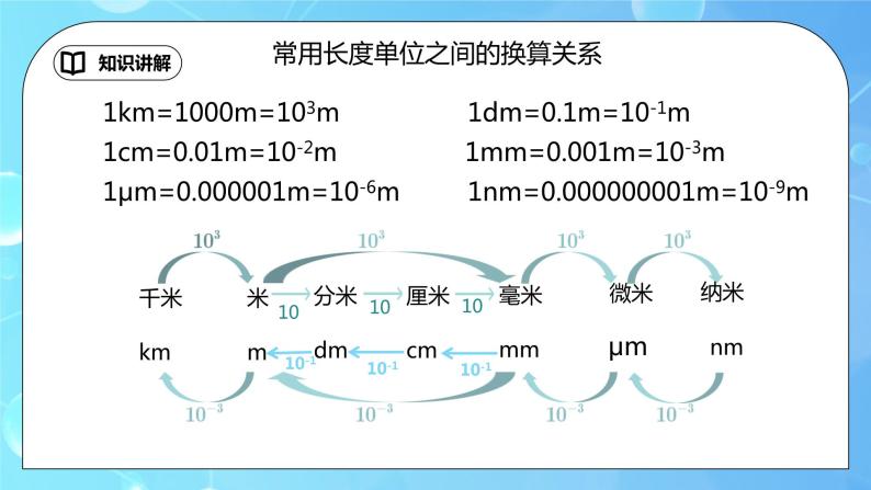 1.1《长度和时间的测量》ppt课件+教学设计+同步练习题（含参考答案）07