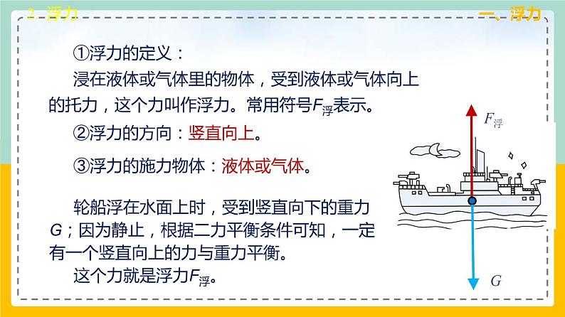 苏科版八下物理 10.4 浮力(课件+内嵌式实验视频)06
