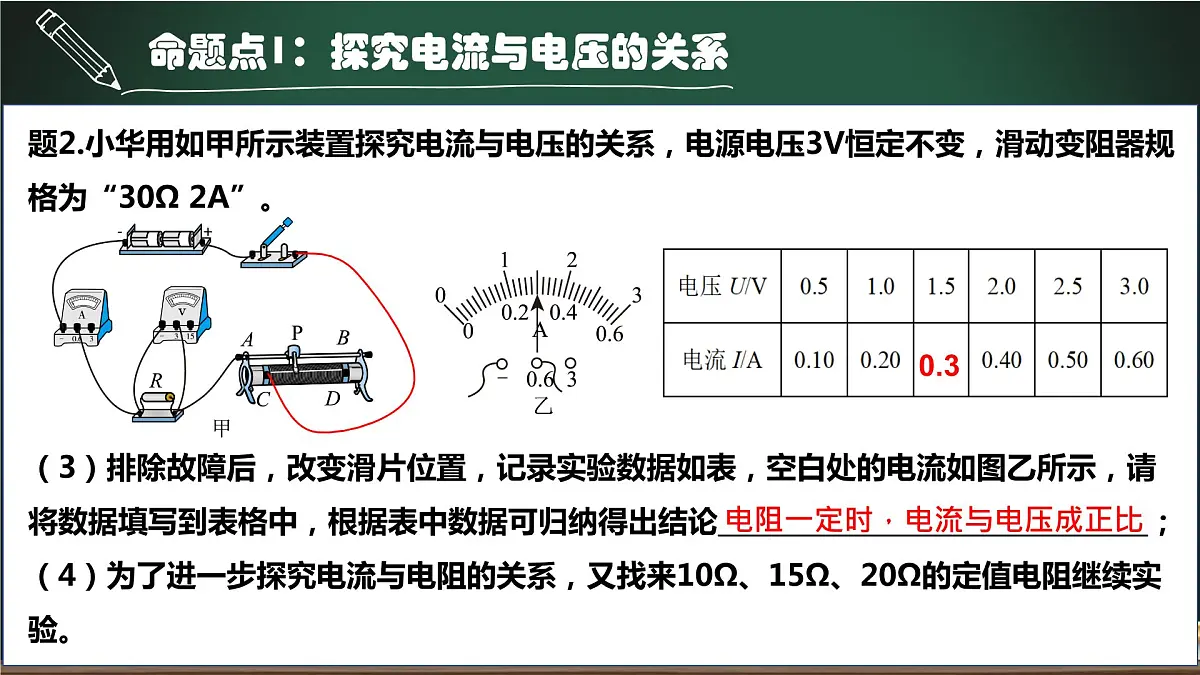 第11.1讲 探究电流与电压、电阻的关系-2023年中考物理一轮命题点详解复习课件第7页