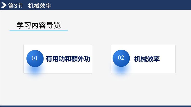 人教版八下物理 12.3 机械效率 课件+教案+导学案+同步练习+内嵌视频02