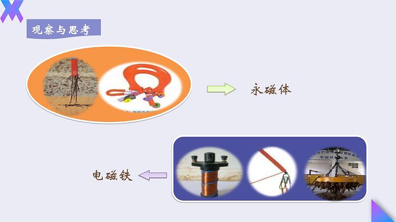 20.3《电磁铁 电磁继电器》2022-2023学年九年级全一册人教版物理课件PPT第3页