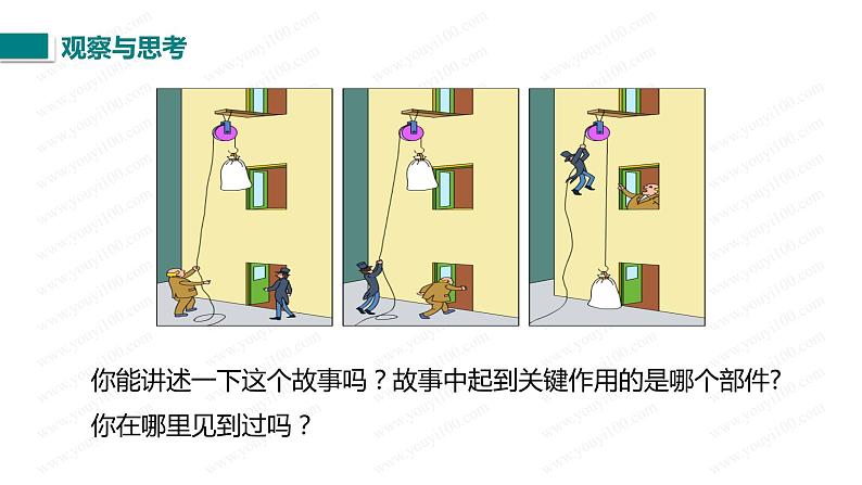 人教版八年级物理下册--12.2 滑轮(精品课件)第2页