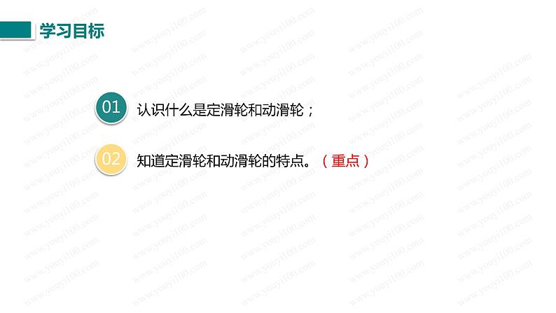 人教版八年级物理下册--12.2 滑轮(精品课件)第3页