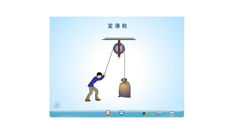 人教版八年级物理下册--12.2 滑轮(精品课件)第7页