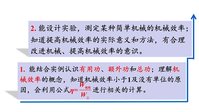 人教版八年级物理下册--12.3机械效率(课件)03