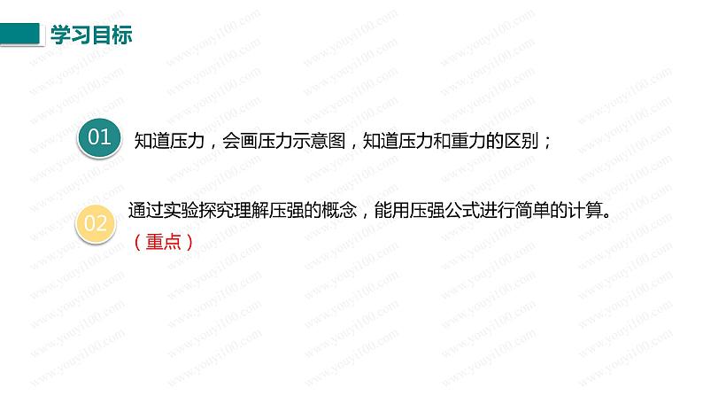 人教版八年级物理下册--9.1 压力和压强(精品课件)第3页