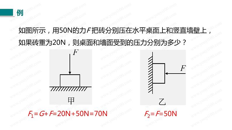 人教版八年级物理下册--9.1 压力和压强(精品课件)第8页