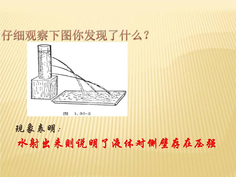 人教版八年级物理下册--9.2液体的压强(课件3)第5页
