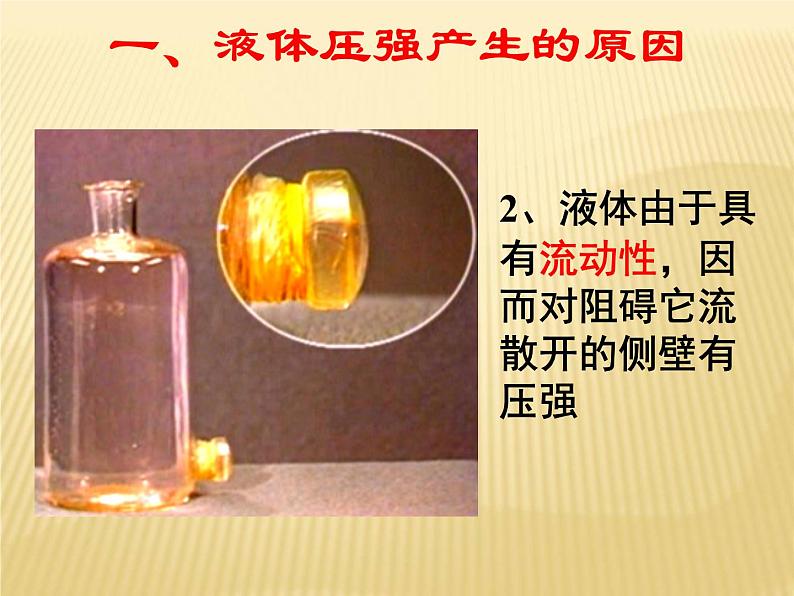 人教版八年级物理下册--9.2液体的压强(课件3)第7页