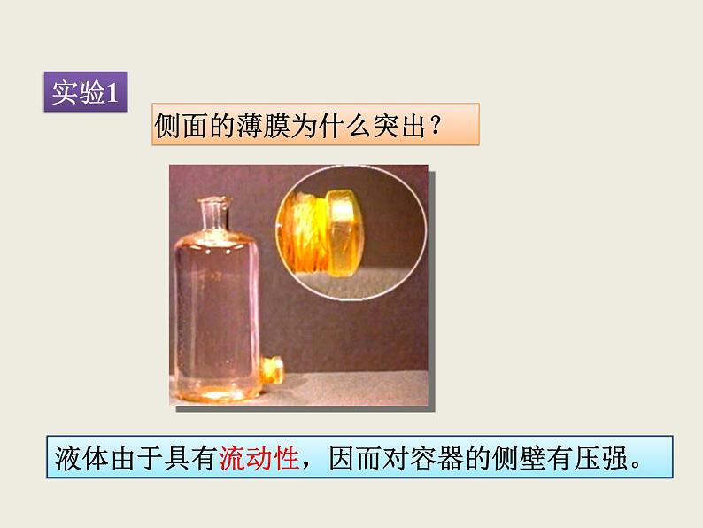 人教版八年级物理下册--9.2液体的压强(课件1)04