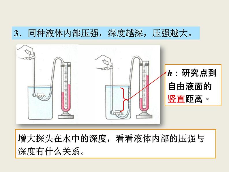 人教版八年级物理下册--9.2液体的压强(课件1)08