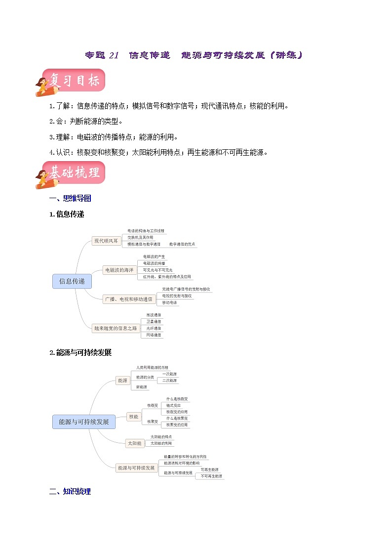 中考物理一轮复习讲练测专题21 信息传递 能源与可持续发展(讲练)(2份打包,解析版+原卷版)01