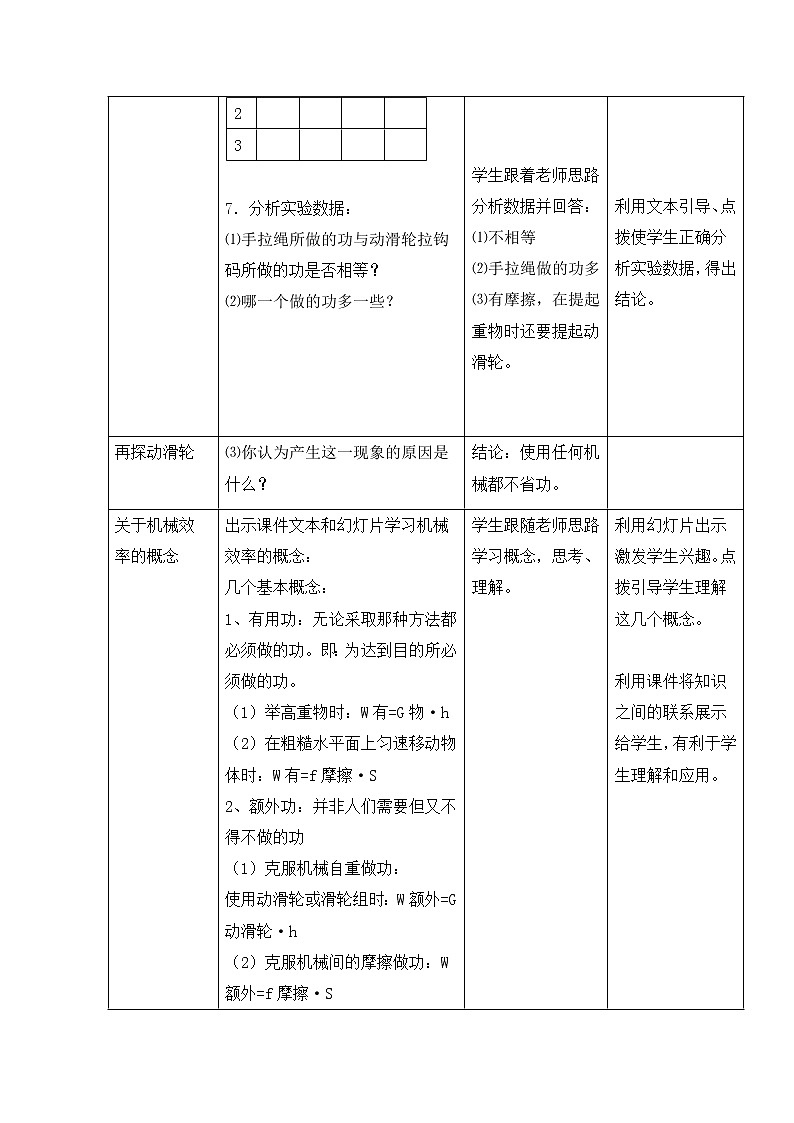 北师大版8下物理 9.5探究 使用机械是否省功 教案03