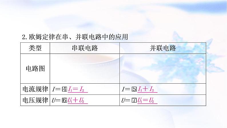 中考物理复习第1课时欧姆定律的计算教学课件第6页