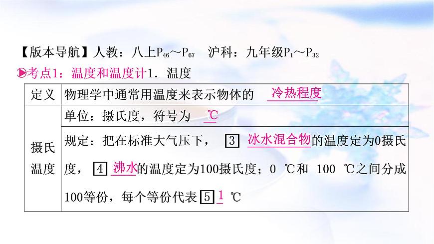中考物理復習第4講物態(tài)變化教學課件第3頁