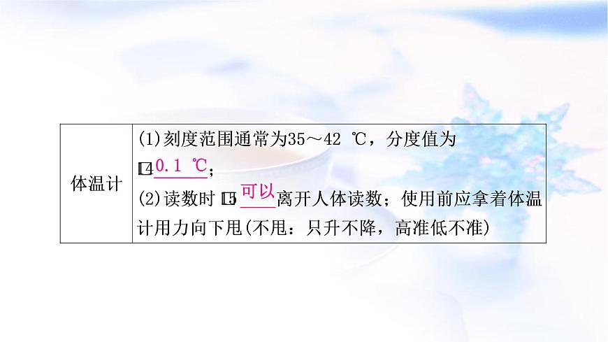 中考物理復習第4講物態(tài)變化教學課件第6頁