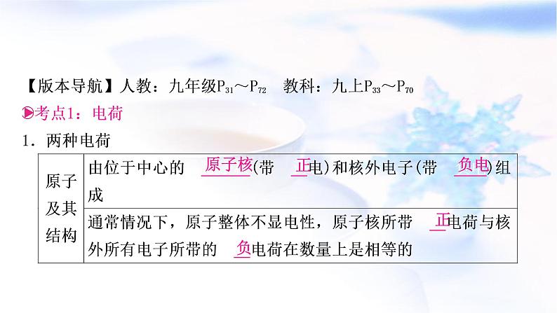 中考物理复习第13讲 电流、电路、电压和电阻教学课件第3页