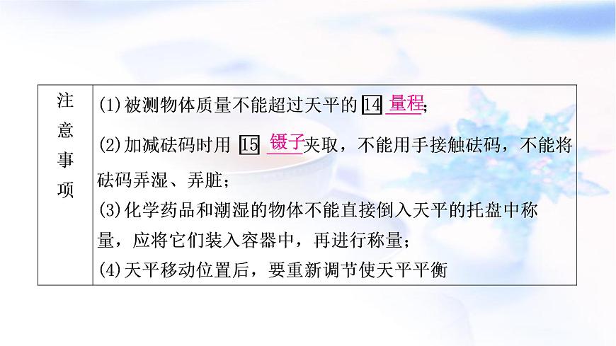 中考物理復(fù)習(xí)第7講質(zhì)量與密度教學(xué)課件第8頁
