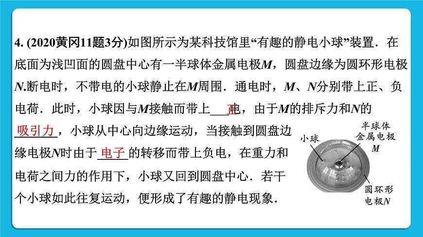 第十三講01微專題1 摩擦起電 電流 電壓 電阻 課件——【備考2023】中考物理人教版一輪過教材復(fù)習(xí)第7頁(yè)