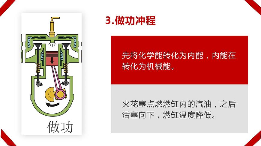 人教版九年級全一冊第14章內(nèi)能的利用 單元復(fù)習(xí)課件PPT第8頁