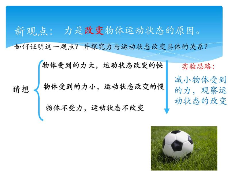 9.2牛顿第一定律课件2022-2023学年苏科版物理八年级下册04