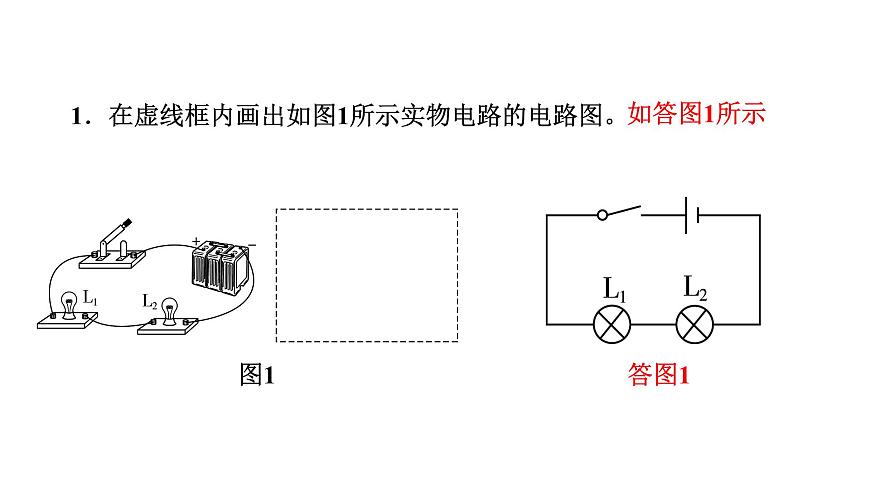 中考二輪專題復(fù)習(xí)---電路圖和實(shí)物圖的連接課件PPT第2頁(yè)