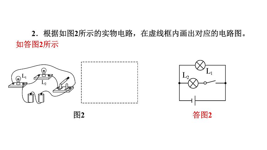中考二輪專題復(fù)習(xí)---電路圖和實(shí)物圖的連接課件PPT第3頁(yè)