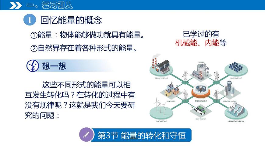14.3 能量的轉(zhuǎn)化和守恒(課件)(含視頻)第4頁(yè)