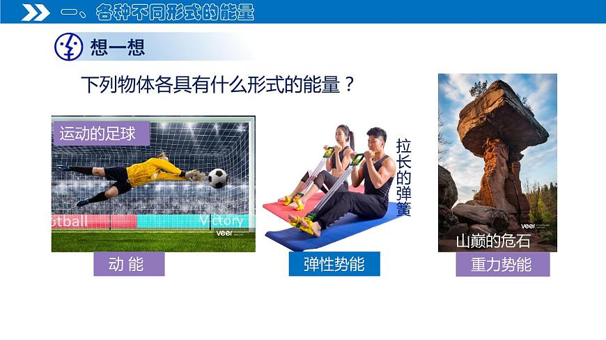 14.3 能量的轉(zhuǎn)化和守恒（課件）（含視頻）第6頁(yè)
