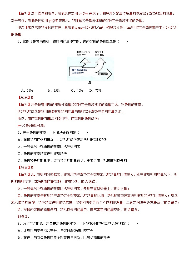 【人教版】九上物理 14.2 热机的效率(课件+同步练习+视频素材)02