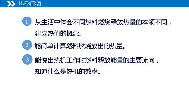 【人教版】九上物理 14.2 热机的效率(课件+同步练习+视频素材)02